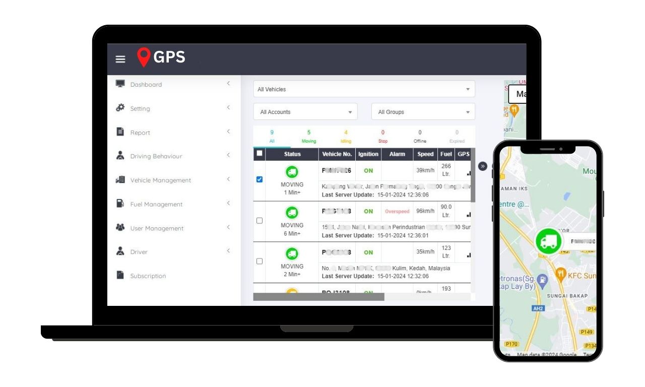 GPS